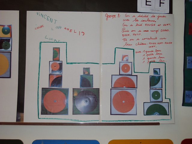 2002 - O.B.Interactivité